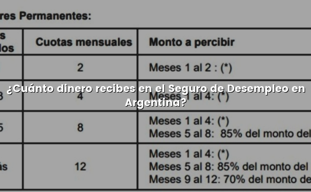 ¿Cuánto dinero recibes en el Seguro de Desempleo en Argentina?