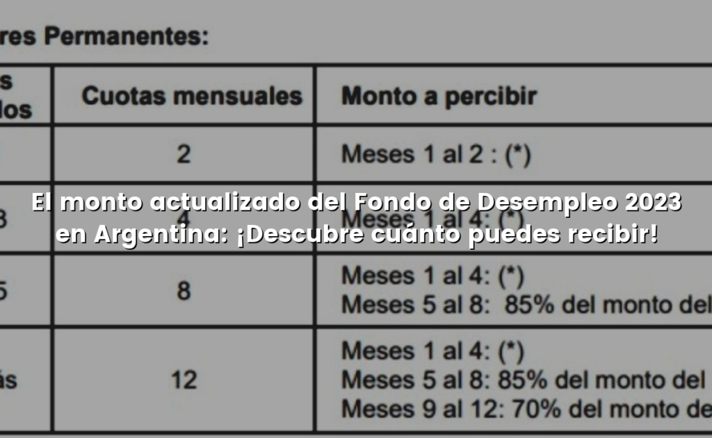 El monto actualizado del Fondo de Desempleo 2023 en Argentina: ¡Descubre cuánto puedes recibir!