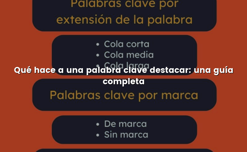 Qué hace a una palabra clave destacar: una guía completa