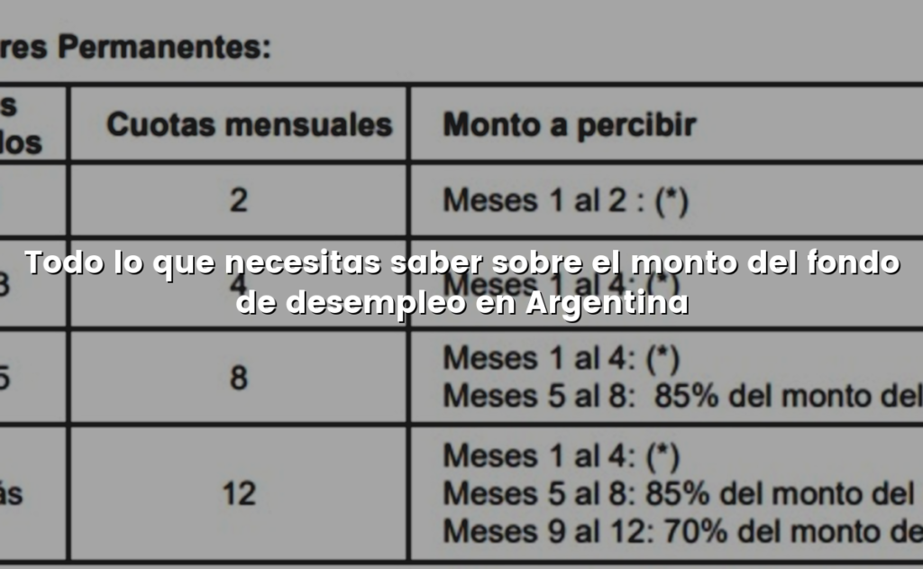 Todo lo que necesitas saber sobre el monto del fondo de desempleo en Argentina