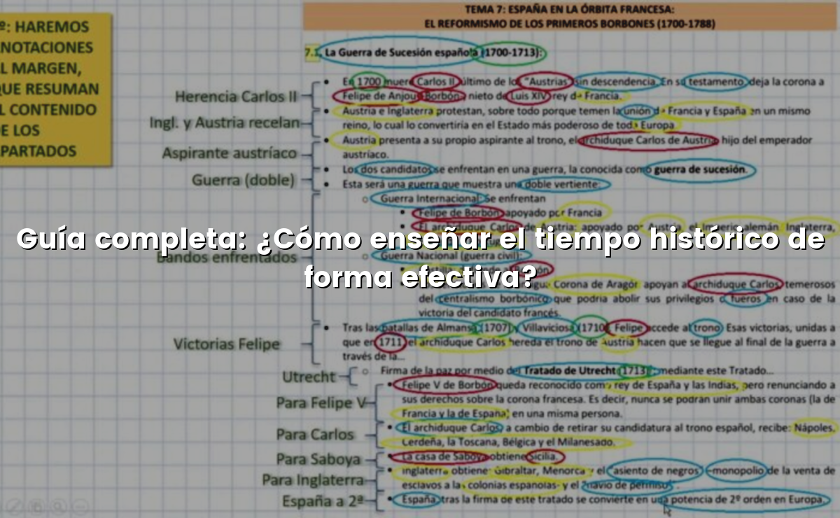 Como Enseñar El Tiempo Histórico En Primaria comopagar.com.ar